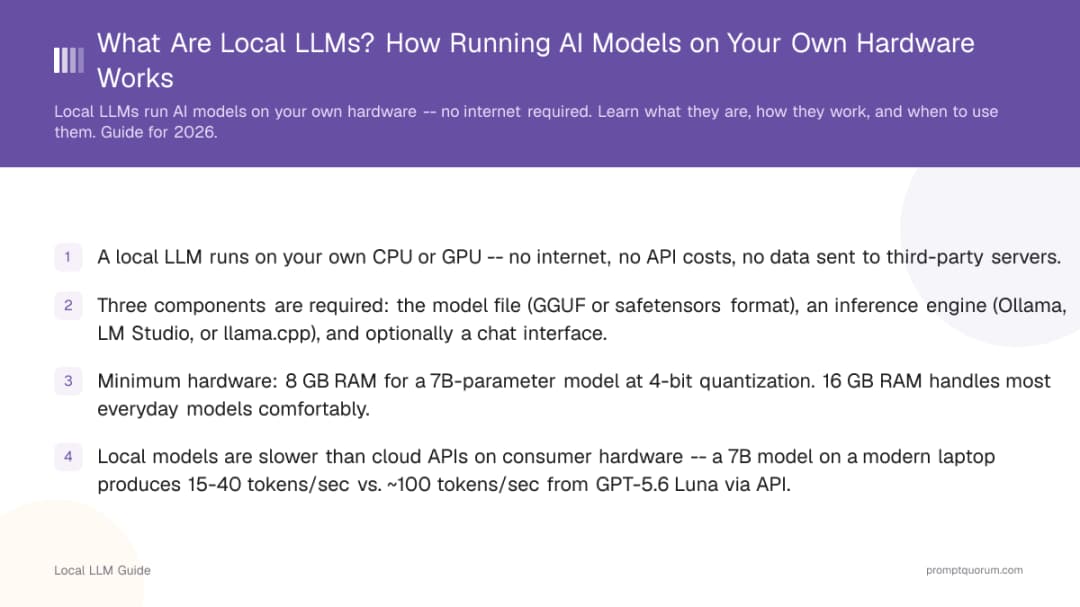 Show HN: Llmspeed – Feel How Fast a Local LLM Runs Before You Buy the Hardware, Defining the AI Office of Tomorrow