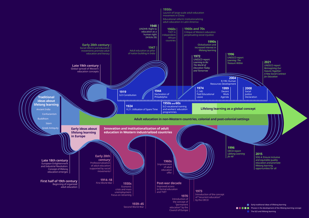 The Enduring Legacy of Vincent Pastore: A Blueprint for AI-Enhanced Performance Analysis