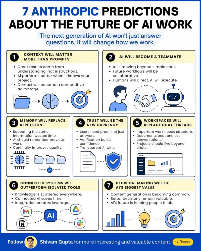 The On-Brand AI Imperative: Why Brandfetch MCP is Critical for the Future of Work