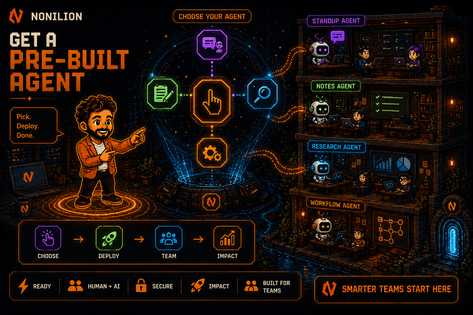 Pre-built agent workflow preview